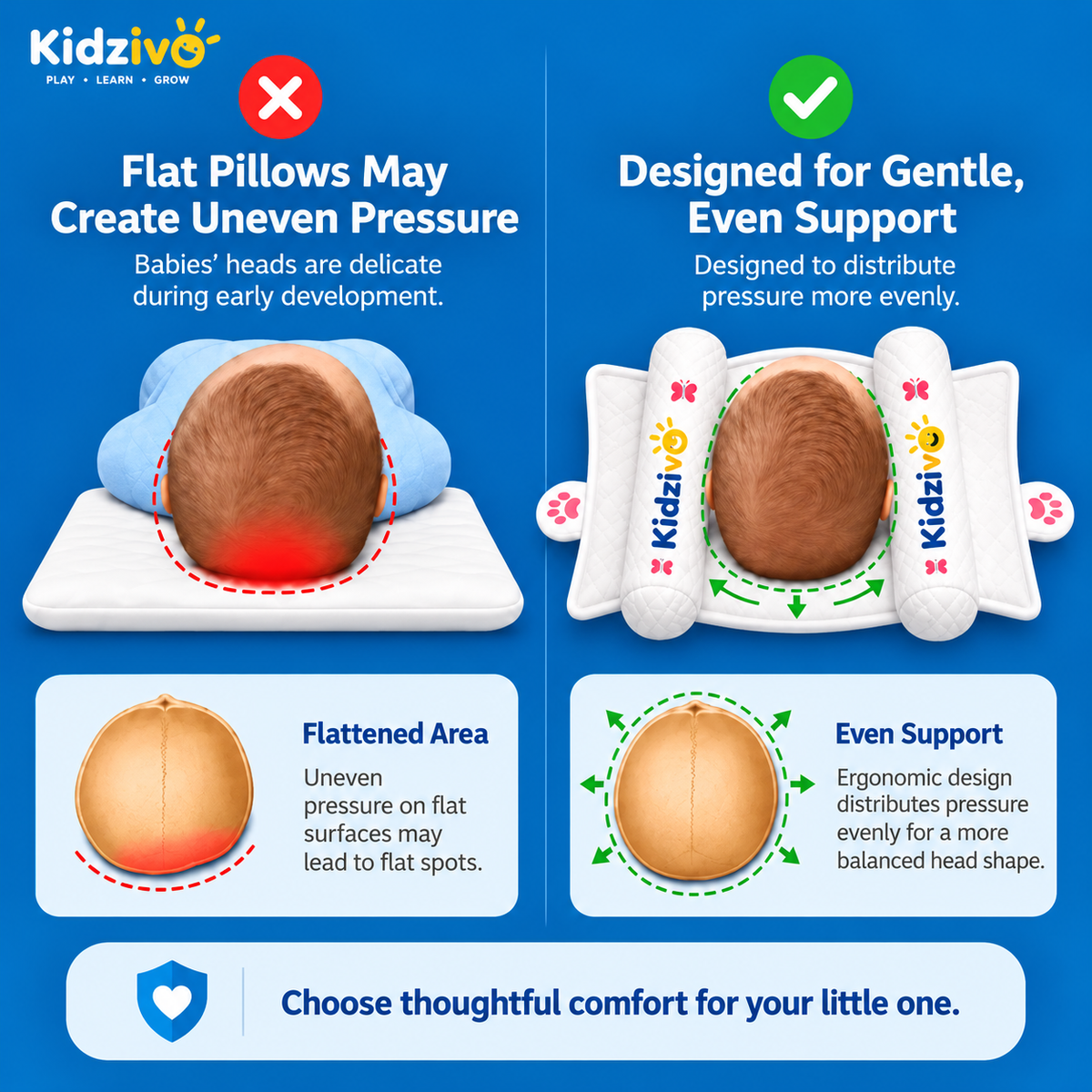 Adjustable Baby Head Support Pillow – 4-Zone Adjustable Design