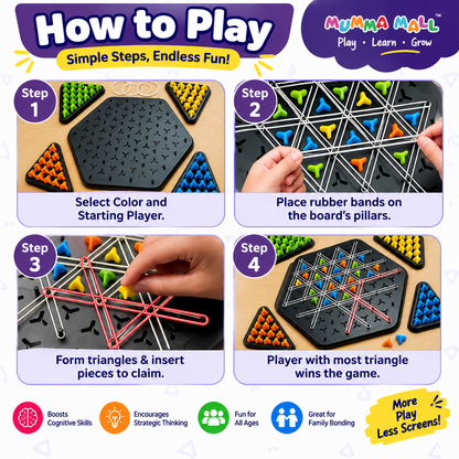 Triangle Rubber Strategy Game – 2 to 4 Player Brain Game